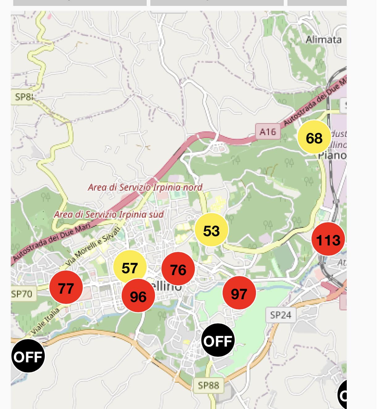 Caldo e assenza di vento: ad Avellino valori di Pm10 oltre la soglia