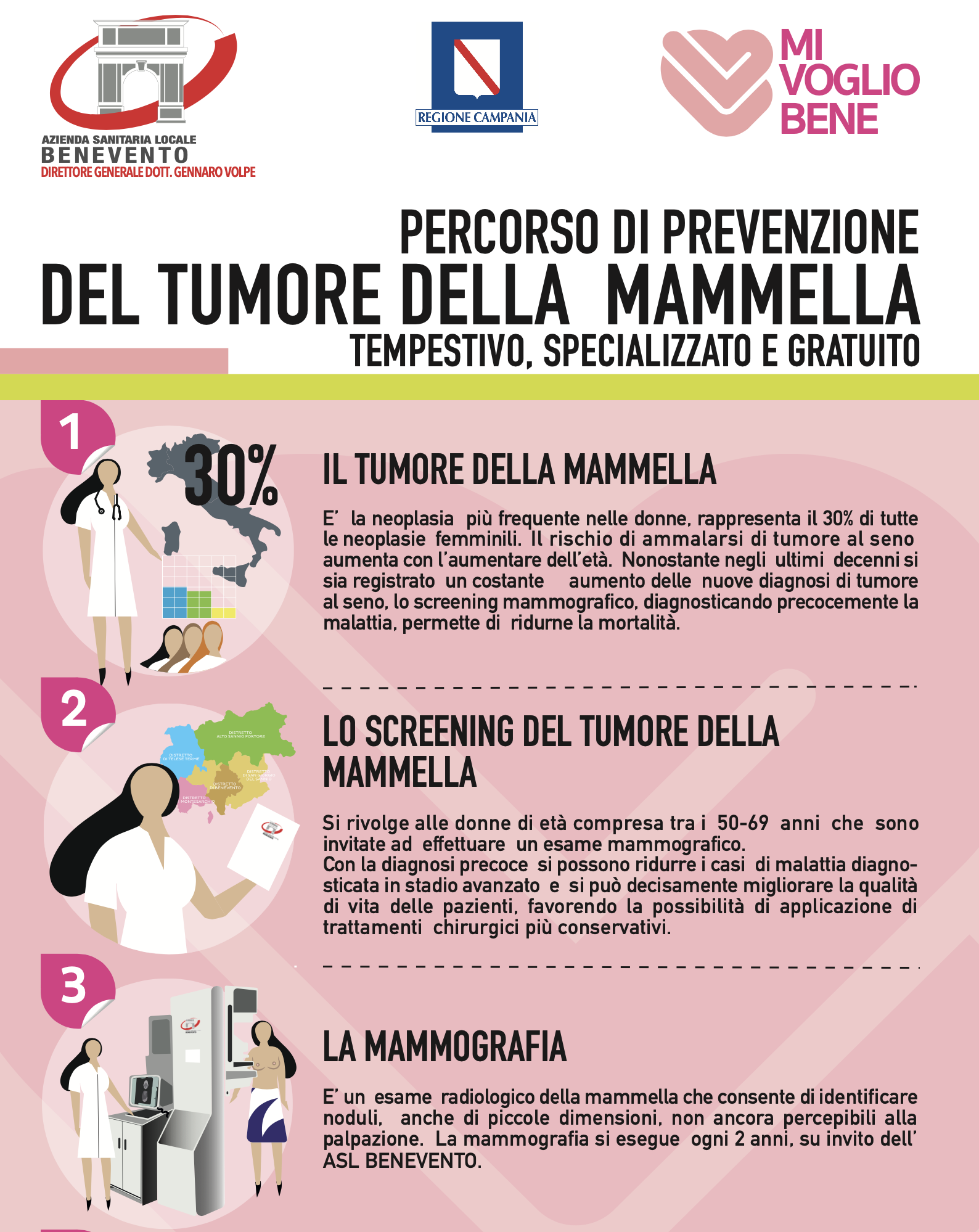 Asl Benevento, tre nuovi mammografi per la prevenzione