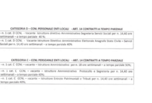 Comune di Molinara, ‘Alternativa Civica’: finalmente cominciamo a parlare di concorsi