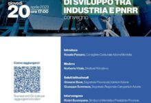 Montella| L’industria 4.0 e le opportunità del Pnrr, giovedì il convegno promosso da Irpinia in Azione