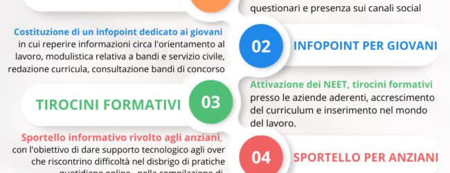 Monteforte Irpino| Dream on, dall’Anci 48.000 euro per i giovani disoccupati