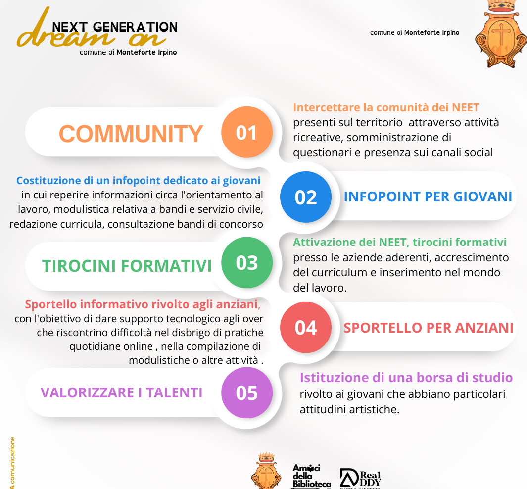 Monteforte Irpino| Dream on, dall’Anci 48.000 euro per i giovani disoccupati