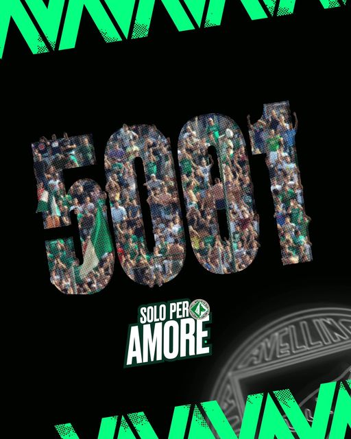 Avellino Calcio: Chiusa la campagna abbonamenti.