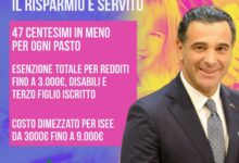 Avellino| Mensa scolastica, Festa: dall’8 gennaio costi ridotti per tutti, esentati i minori con disabilità