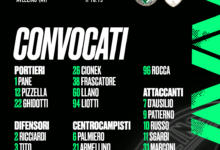 Avellino-Messina: i convocati di mister Pazienza