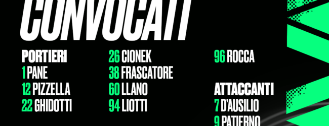 Avellino-Messina: i convocati di mister Pazienza