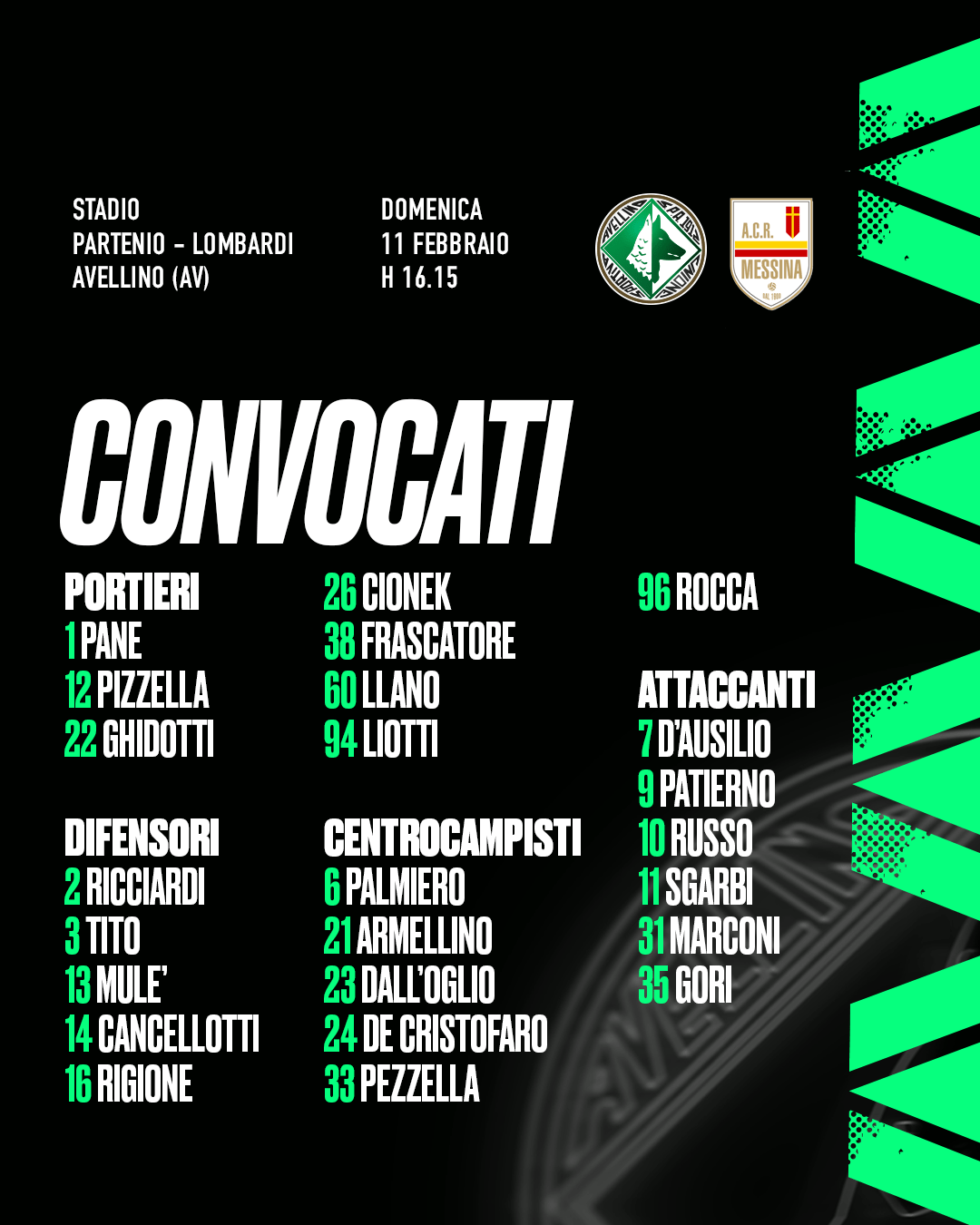 Avellino-Messina: i convocati di mister Pazienza