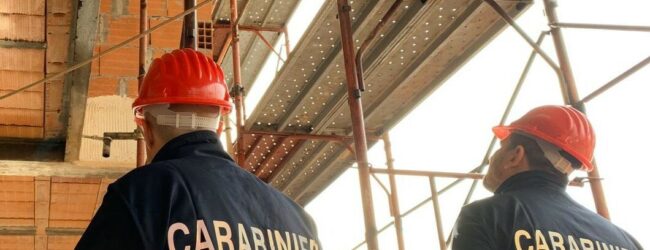 Solopaca, mancata sicurezza sui luoghi di lavoro: sospeso cantiere edile e imprenditore sanzionato
