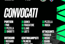 Avellino-Catania: i convocati di mister Michele Pazienza