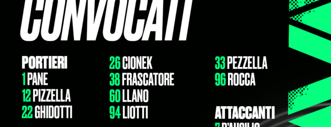 Avellino-Catania: i convocati di mister Michele Pazienza