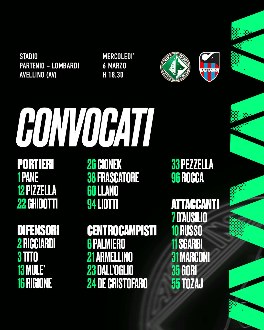 Avellino-Catania: i convocati di mister Michele Pazienza