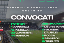 Udinese-Avellino: i convocati di mister Michele Pazienza