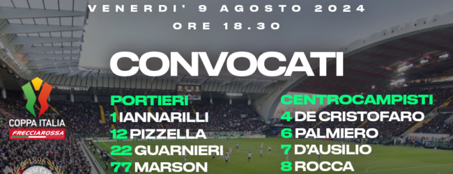 Udinese-Avellino: i convocati di mister Michele Pazienza