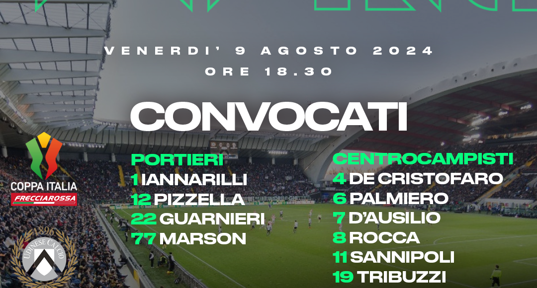 Udinese-Avellino: i convocati di mister Michele Pazienza