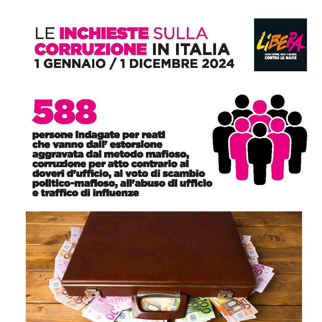 WhatsApp Image 2024-12-09 at 09.50.49