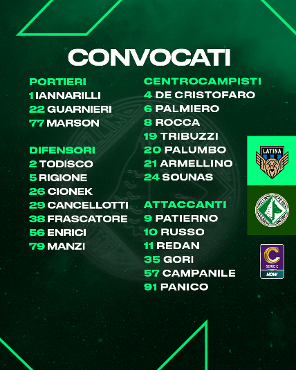 Latina-Avellino: i convocati di mister Biancolino