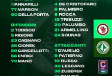 Foggia-Avellino: i convocati di mister Raffaele Biancolino