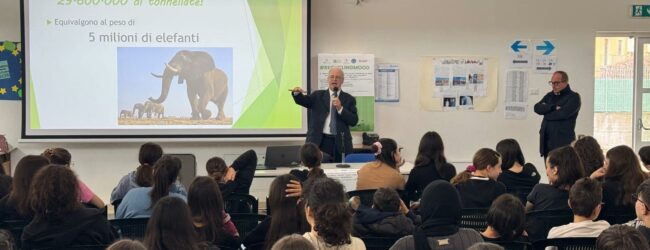 Si conclude il progetto #RECYCLINMOOD