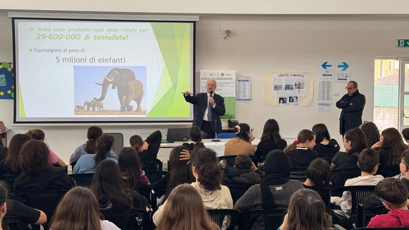 Si conclude il progetto #RECYCLINMOOD