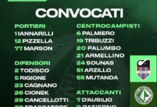 Catania-Avellino: I convocati di mister Raffaele Biancolino