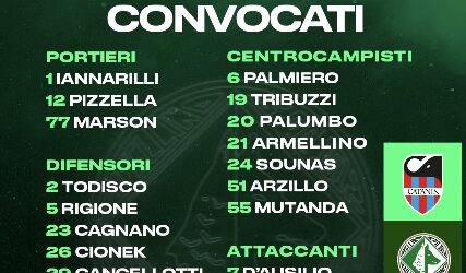 Catania-Avellino: I convocati di mister Raffaele Biancolino