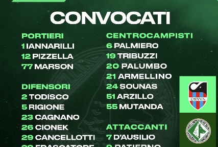 Catania-Avellino: I convocati di mister Raffaele Biancolino