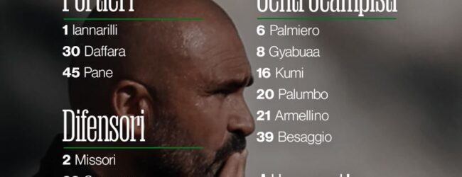 Padova-Avellino: la lista dei convocati di mister Biancolino