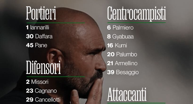 Padova-Avellino: la lista dei convocati di mister Biancolino