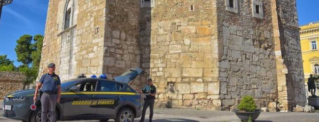 Benevento, la Guardia di Finanza scopre tre lavoratori “in nero” e sanziona le aziende coinvolte