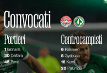 SudTirol-Avellino: i convocati di mister Raffaele Biancolino