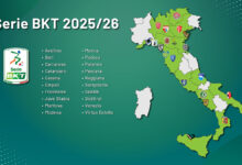 Serie B 2025/26: le favorite promozione e le sorprese del campionato