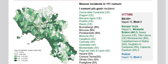 Associazioni Vittime della Strada chiedono un incontro con il Presidente Fico, i Prefetti e i Questori della Campania