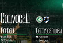 Avellino-Sampdoria: i convocati di mister Raffaele Biancolino