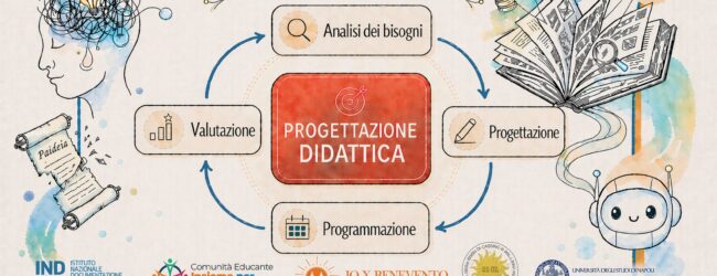 “AI Mode – Progettazione Didattica”: al via il percorso nazionale promosso da INDIRE