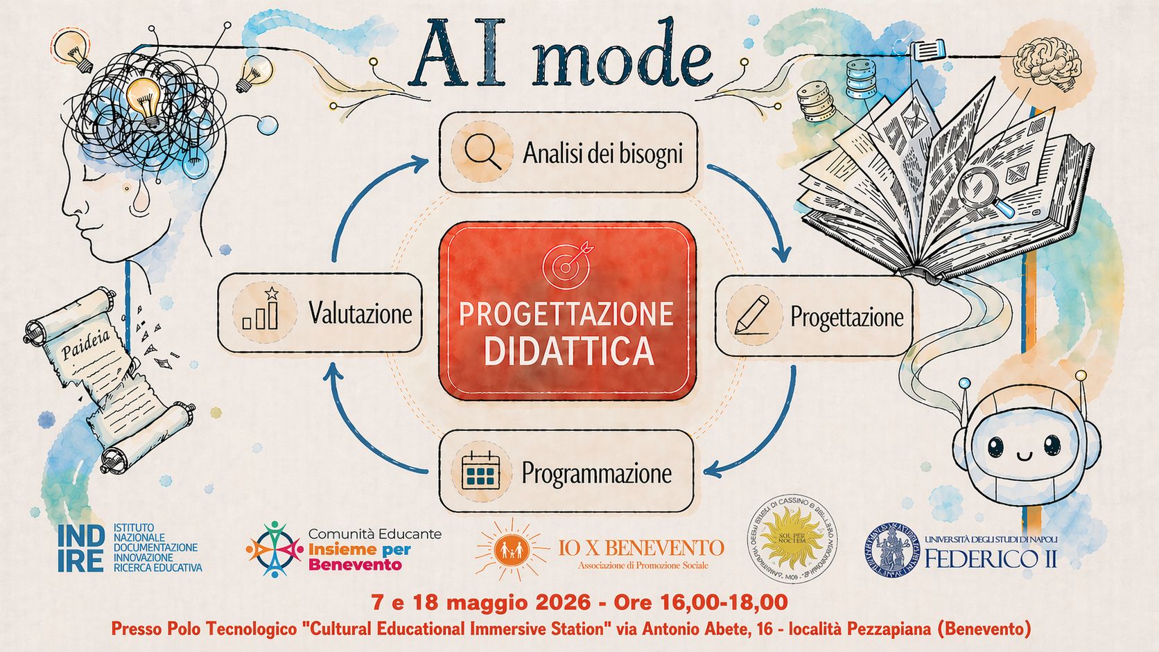 “AI Mode – Progettazione Didattica”: al via il percorso nazionale promosso da INDIRE