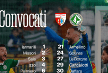 Mantova-Avellino: i convocati di mister Ballardini