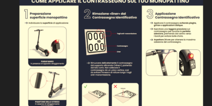 Monopattini elettrici, da stanotte scattano i controlli: obbligatorio il contrassegno