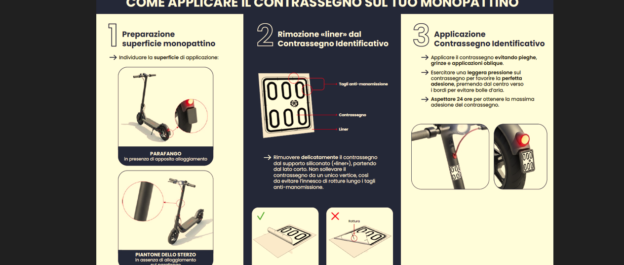 Monopattini elettrici, da stanotte scattano i controlli: obbligatorio il contrassegno